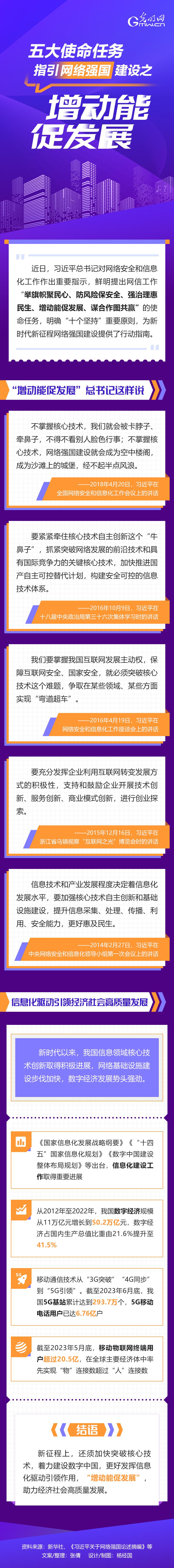 圖解丨五大使命任務指引網(wǎng)絡強國建設④：增動能促發(fā)展